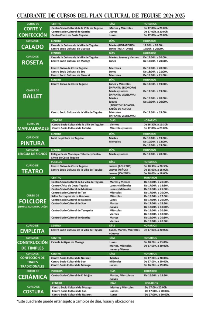 Plan cultural teguise 2024 2025 cuadrante
